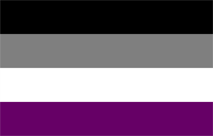 Asexual Products