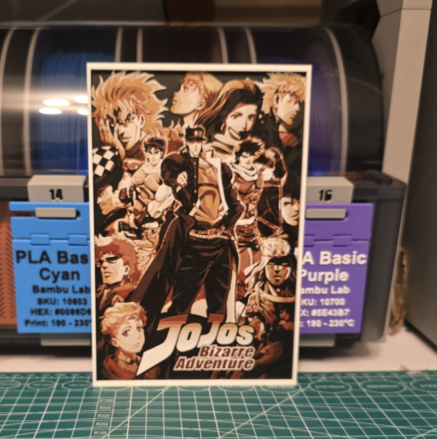 JoJo's Bizarre Adventure Anime 3D Printed Fan Artwork Size:  5.25 x 7.85 inches